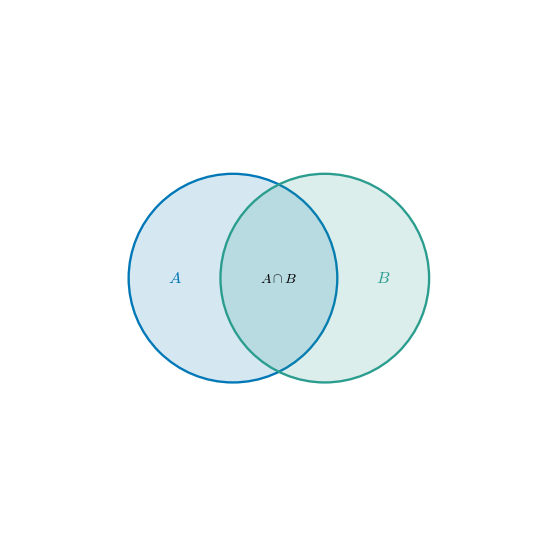 Bayes' Rule icon