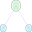 Textless (32×32 px)