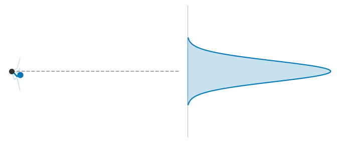 Brownian Bridge icon