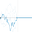 Textless (32×32 px)