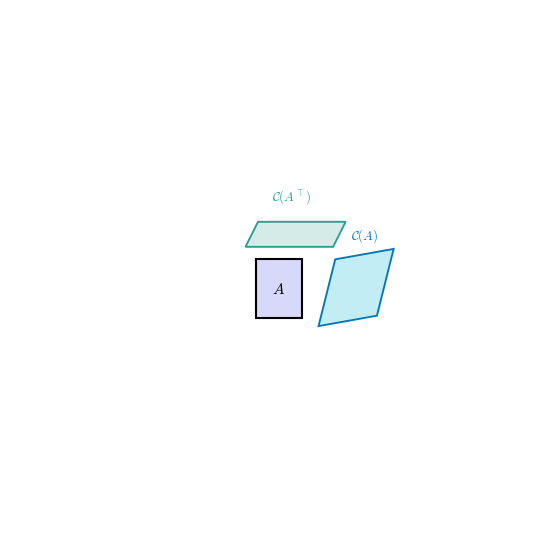 Column And Row Spaces icon