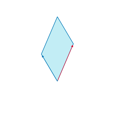Column Span icon