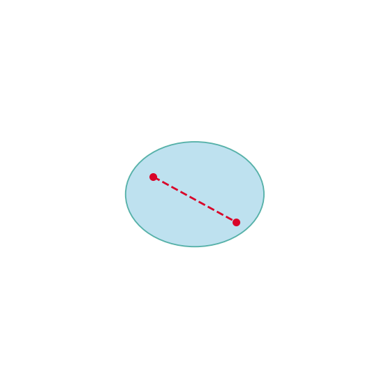 Convex Set icon