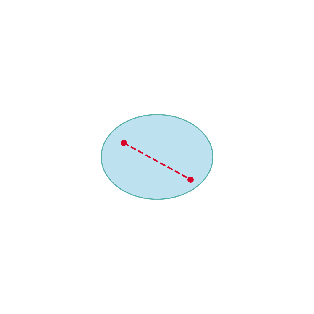 Convex Set — high-resolution mind-map icon