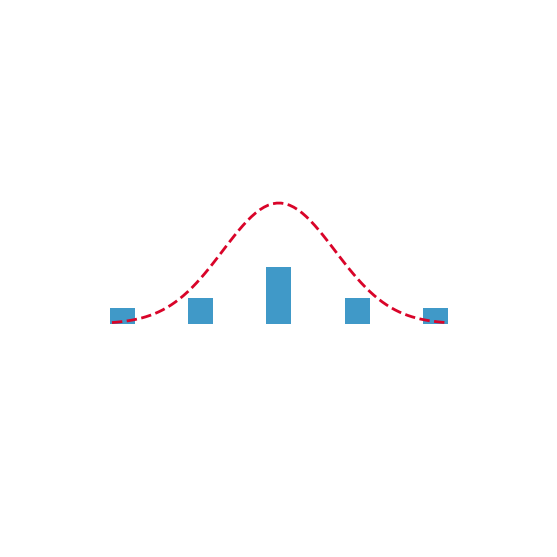 Cross Entropy icon