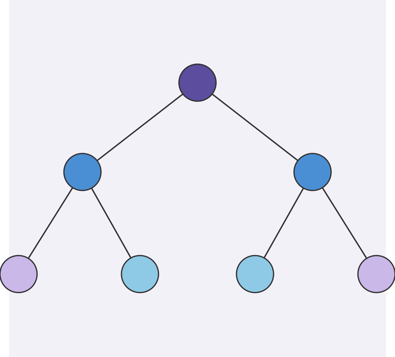 Decision Tree — high-resolution mind-map icon