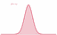Animated GIF (64×64 px)