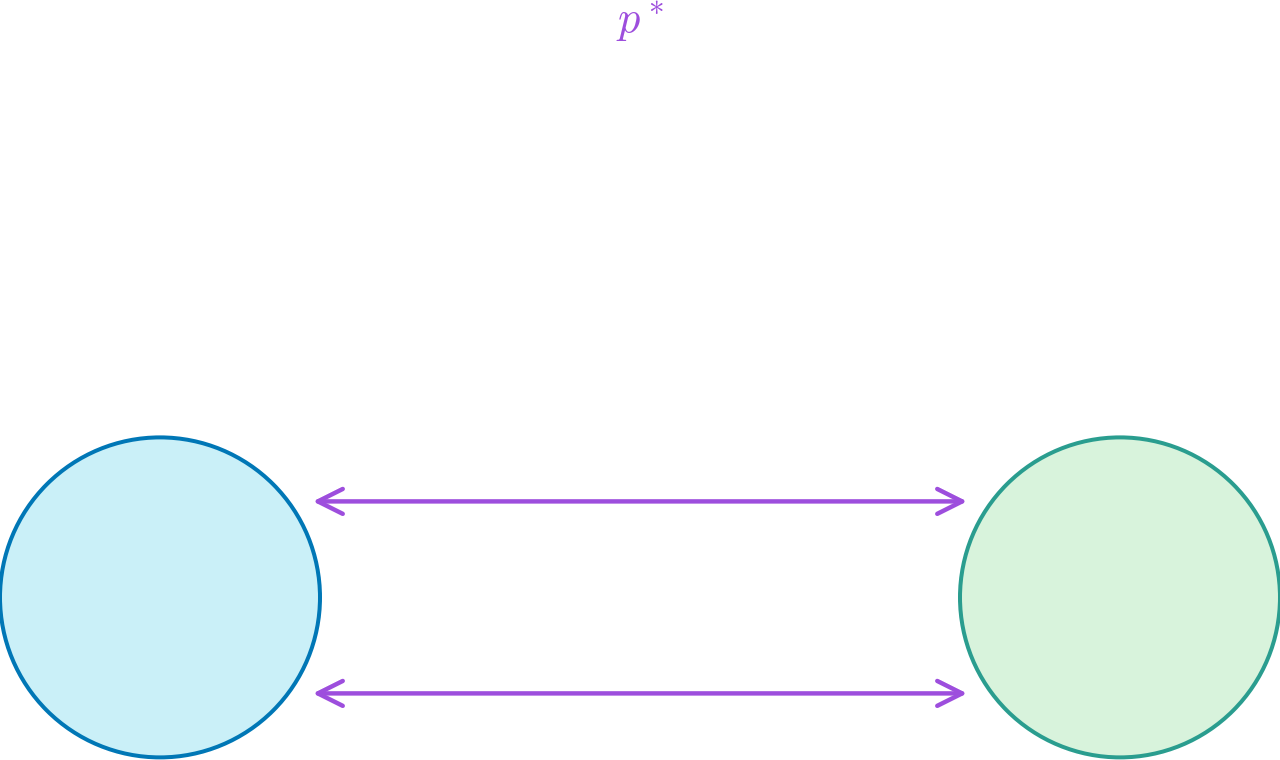 Detailed Balance — high-resolution mind-map icon
