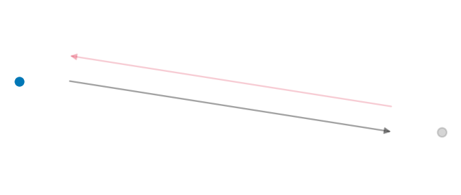 Diffusion Model — animated GIF preview