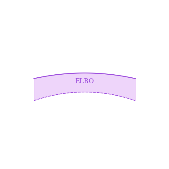 ELBO icon