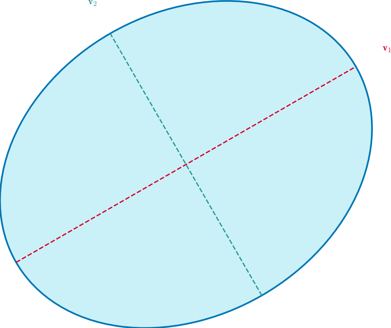Ellipsoid — high-resolution mind-map icon
