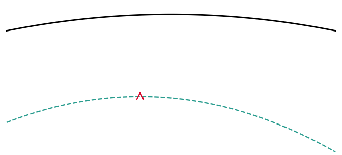 Expectation-Maximization — animated GIF preview