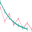 Textless (32×32 px)