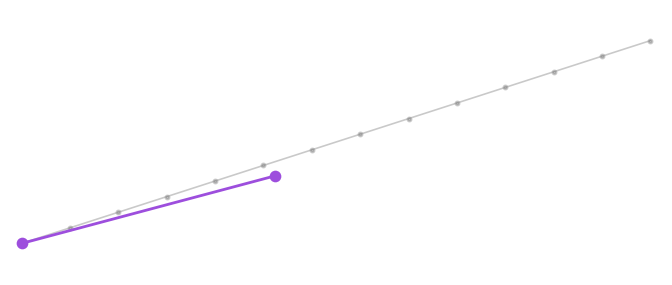 Fast Diffusion Sampler — animated GIF preview
