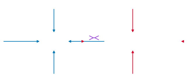 Fisher Divergence — animated GIF preview