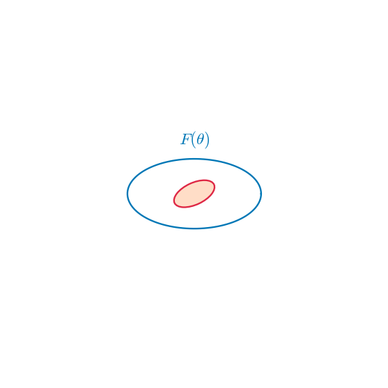 Fisher Information icon