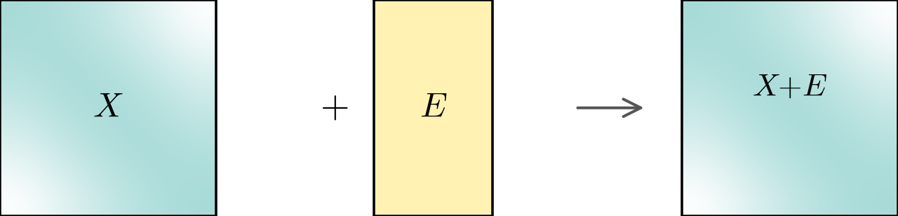 Fréchet Derivative — high-resolution mind-map icon