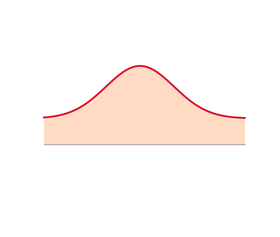 Gaussian Distribution icon