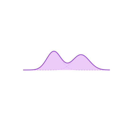 Gaussian Mixture Model icon