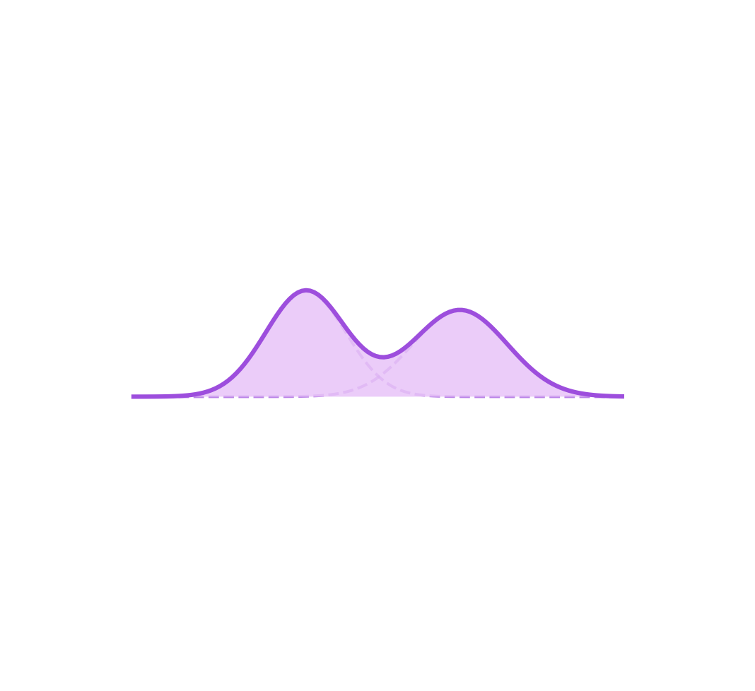 Gaussian Mixture Model — high-resolution mind-map icon