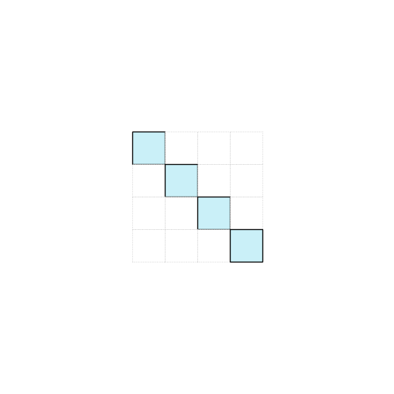 GPTQ Hessian icon