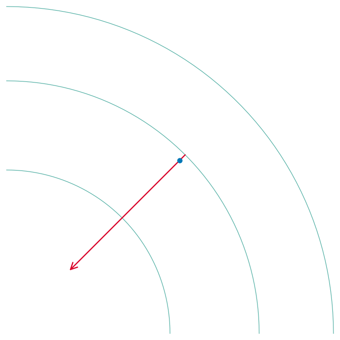 Gradient — animated GIF preview