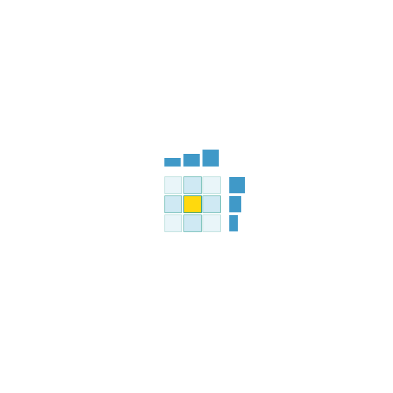 Joint and Marginal Distributions icon