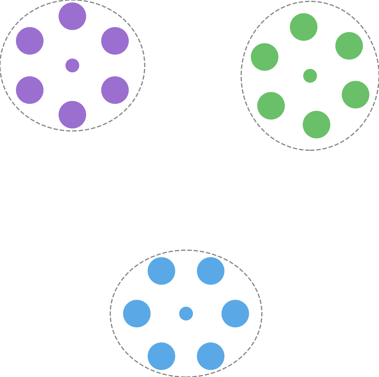 K-Means Clustering — high-resolution mind-map icon