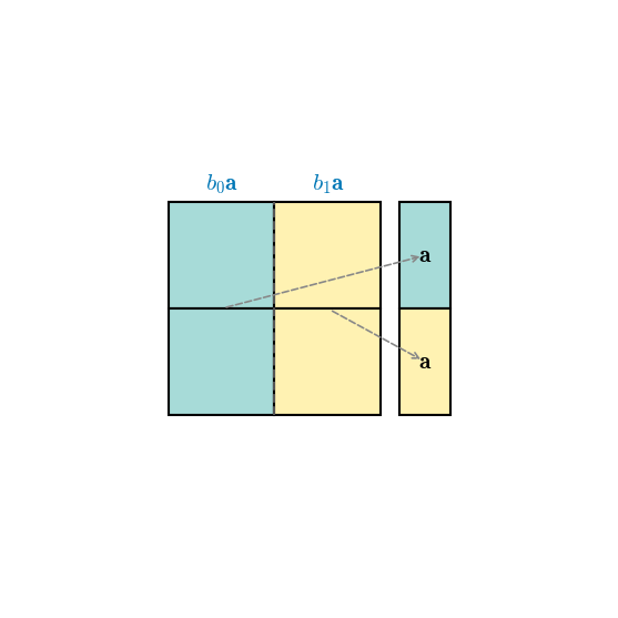 Kronecker Vectorization icon
