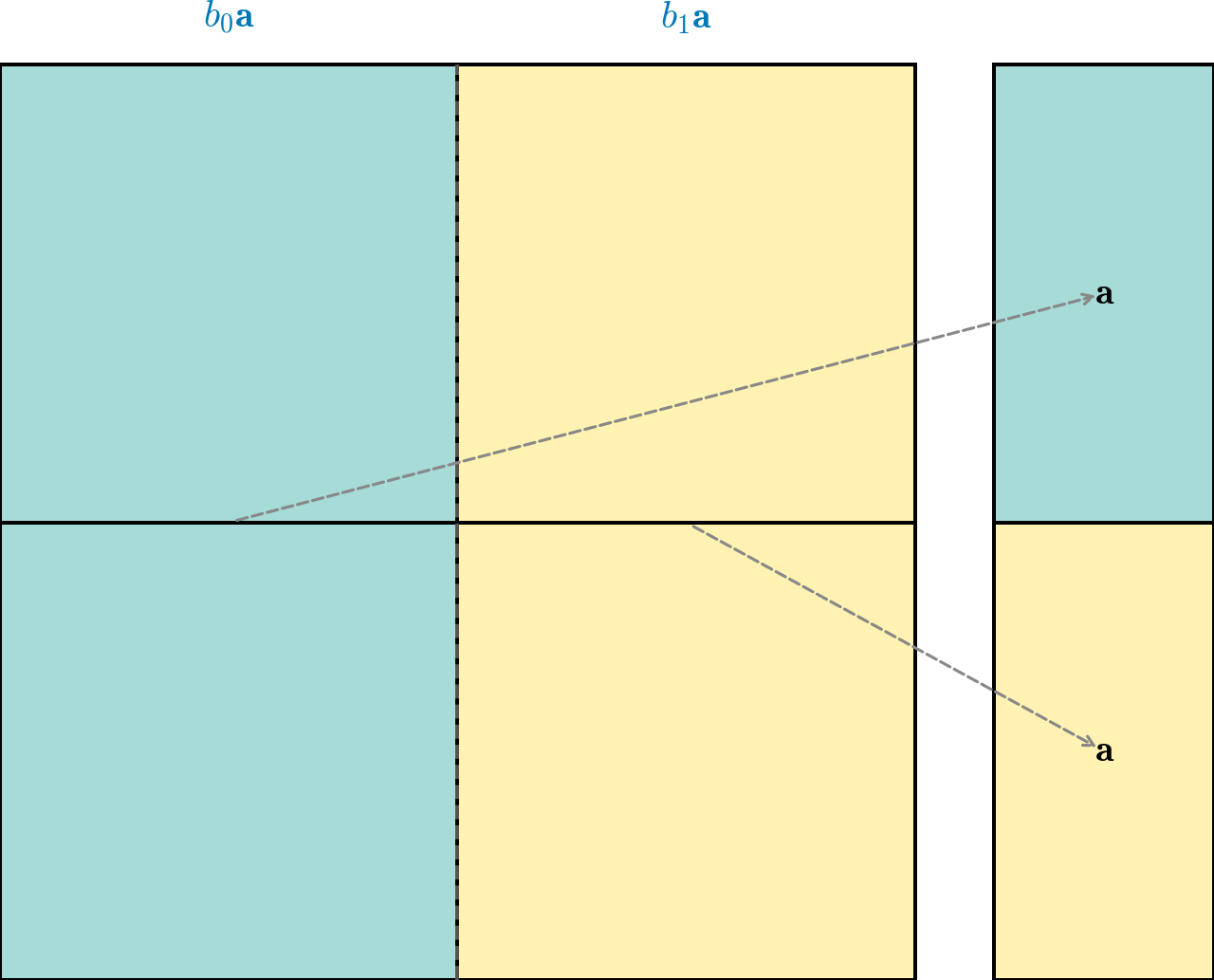 Kronecker Vectorization — high-resolution mind-map icon