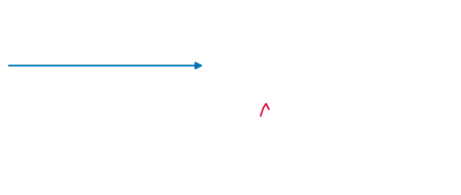 Langevin Equation — animated GIF preview