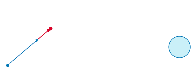 Langevin Sampling — animated GIF preview