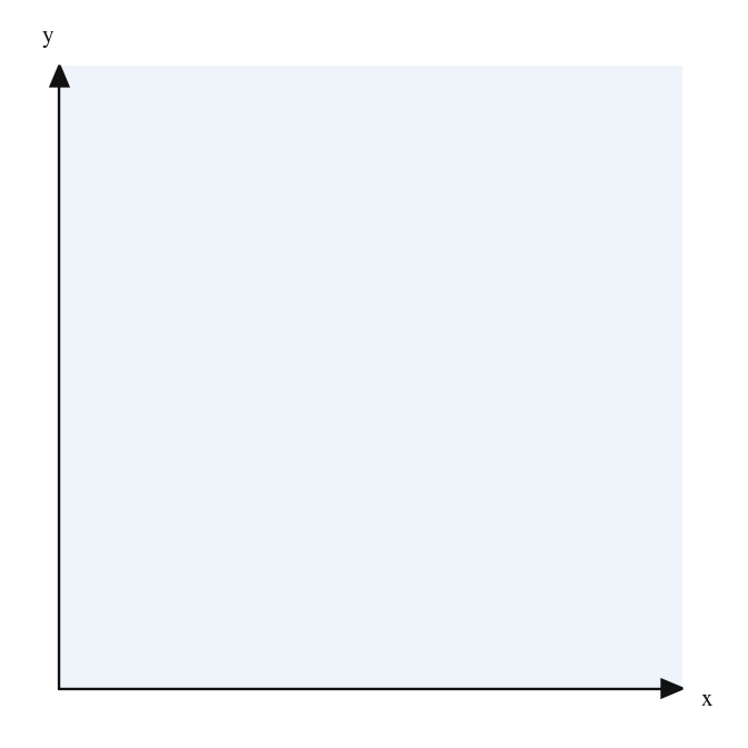 Linear Regression — animated GIF preview