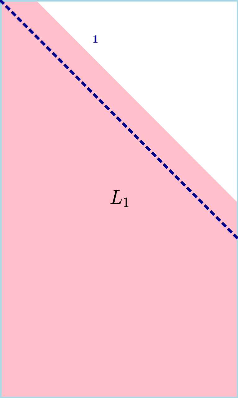 Lower Unit Triangular Matrix — high-resolution mind-map icon