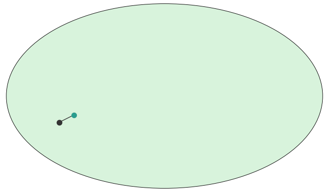 Metropolis-Adjusted Langevin Algorithm — animated GIF preview