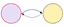 Animated GIF (64×64 px)