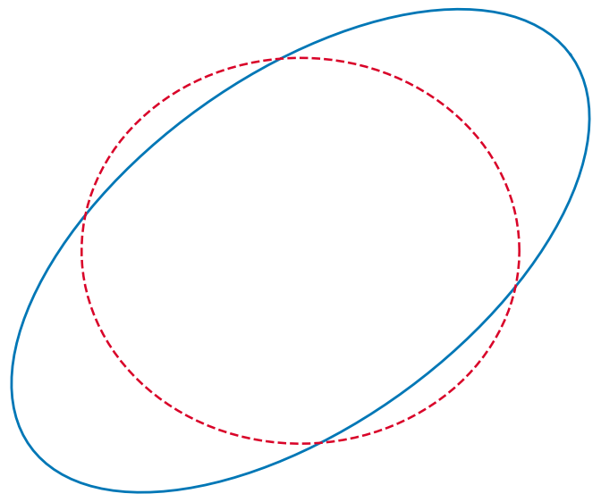 Mean-Field Approximation — animated GIF preview