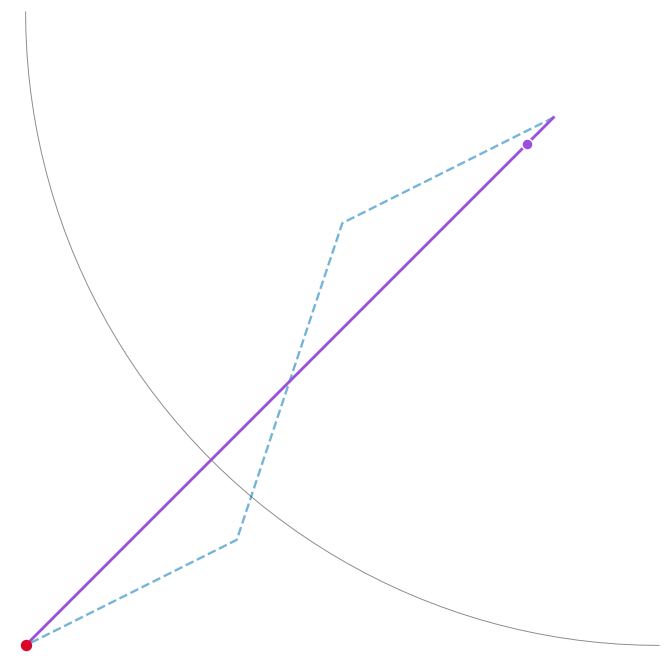 Newton Method — animated GIF preview