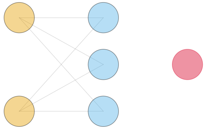 Neural Network MLP — animated GIF preview