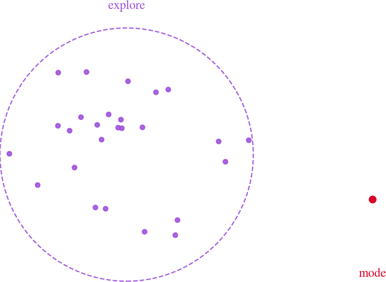 Noise Exploration — high-resolution mind-map icon