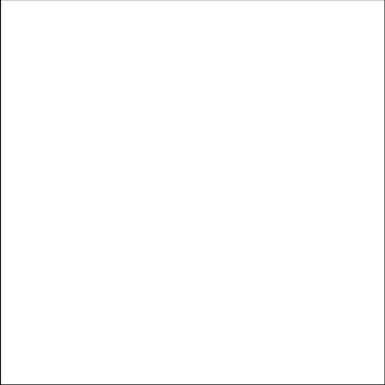 Orthogonality — high-resolution mind-map icon