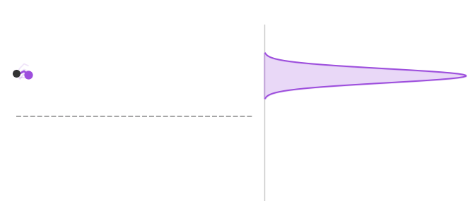 Ornstein-Uhlenbeck Process — animated GIF preview
