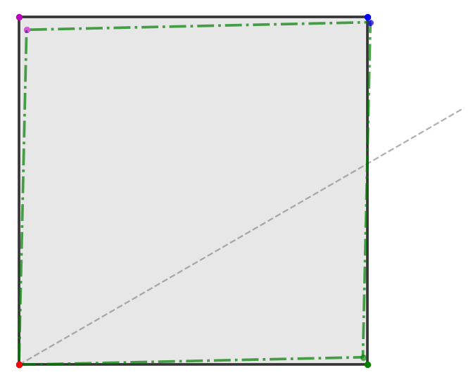 Projection — animated GIF preview