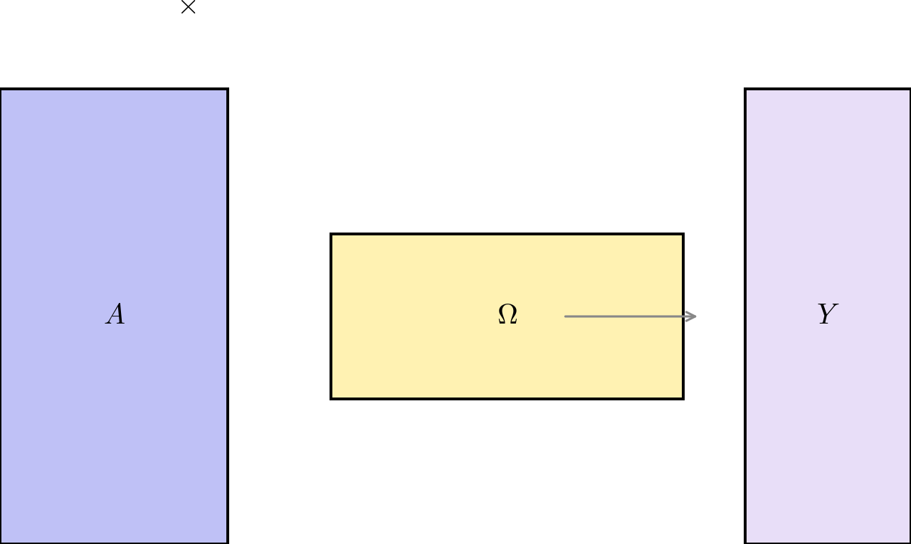 Randomized SVD — high-resolution mind-map icon