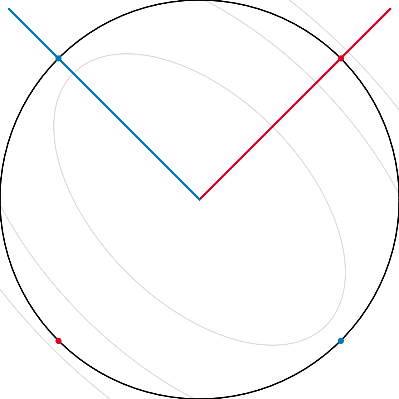Rayleigh Quotient — high-resolution mind-map icon
