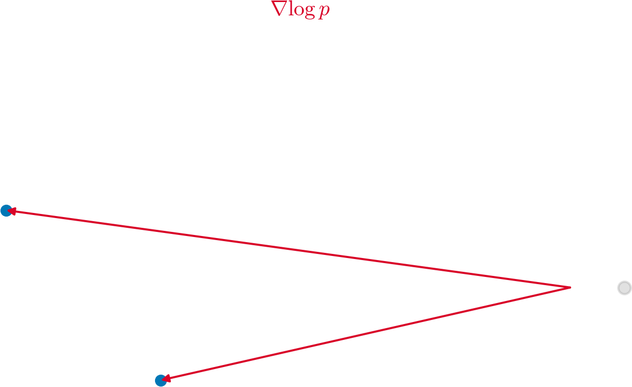 Reverse Fokker-Planck — high-resolution mind-map icon