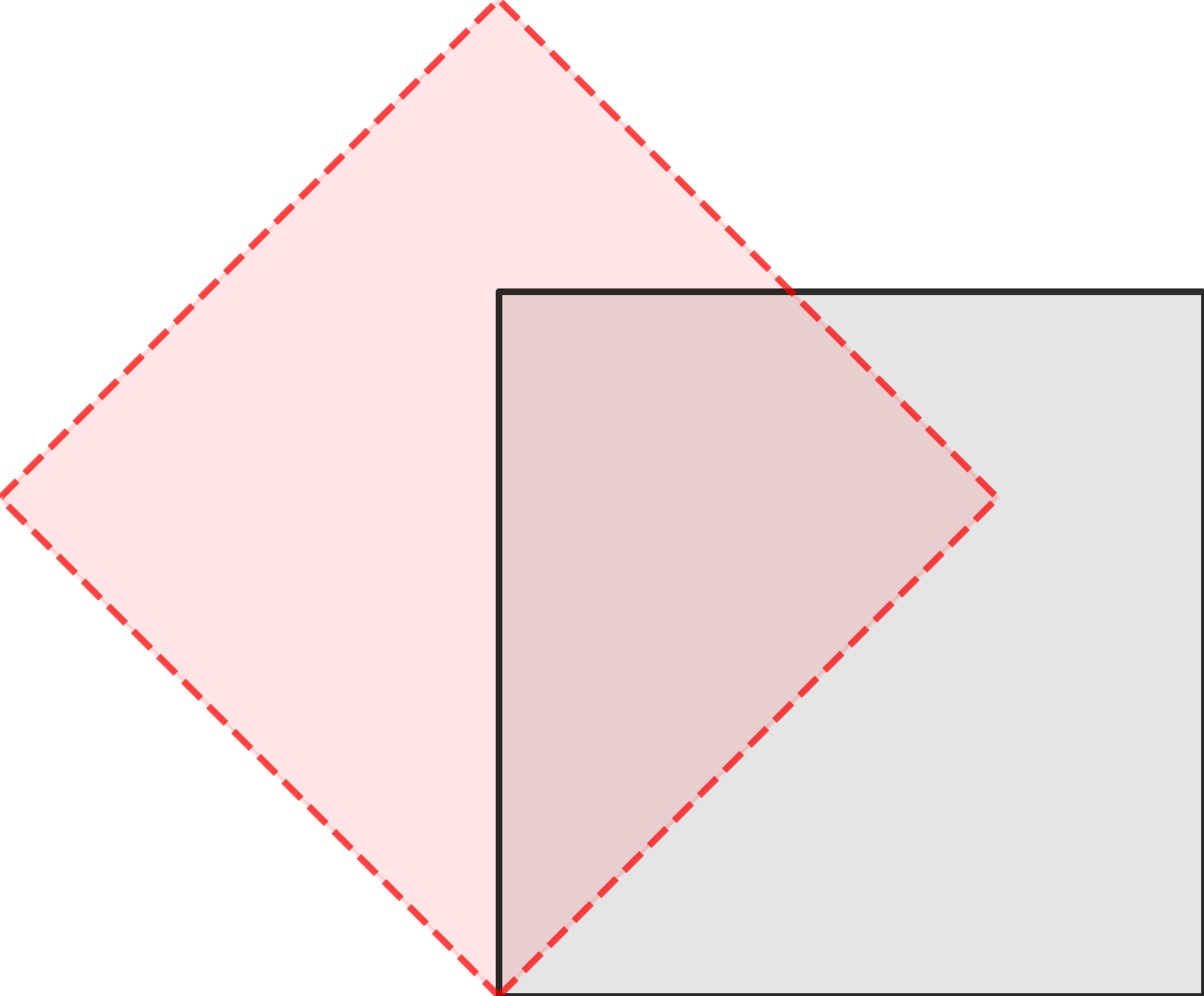 Rotation — high-resolution mind-map icon