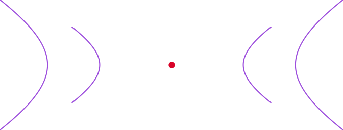 Saddle Point icon
