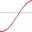 Textless (32×32 px)