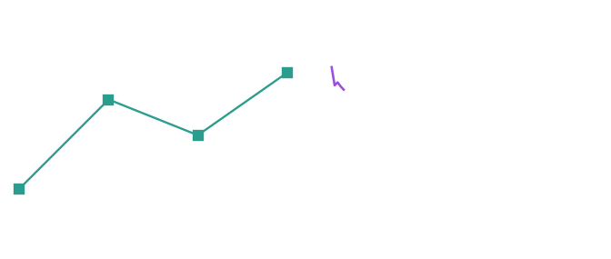 SDE Continuous Optimization Limit — animated GIF preview